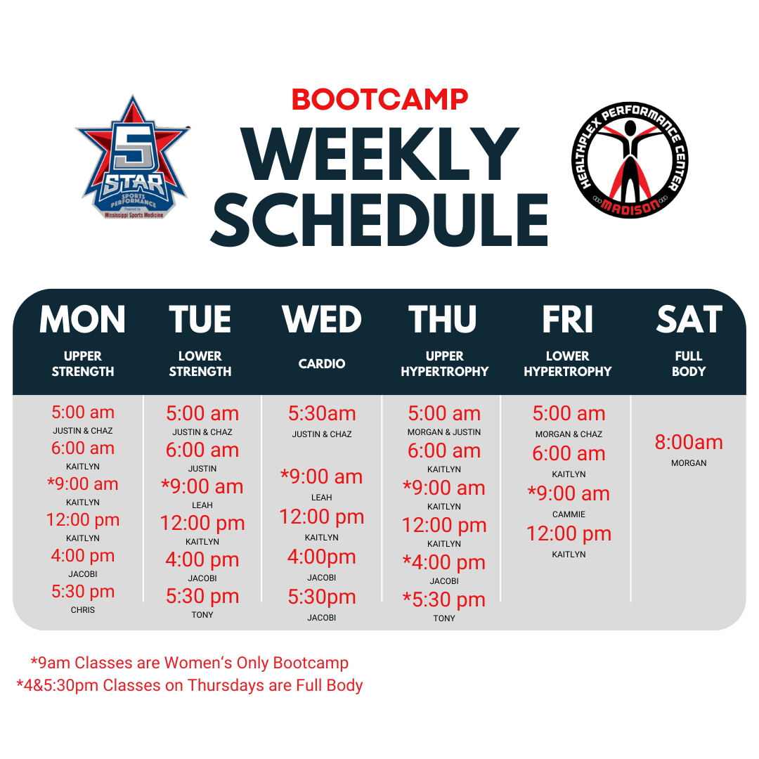BOOTCAMPS  Arena Fit